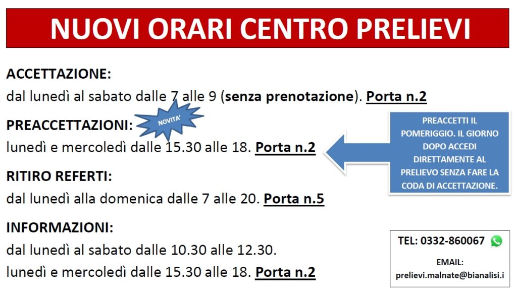 Il Centro Prelievi è Aperto. Ecco I Nuovi Orari! – Sosmalnate